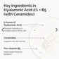 The Ordinary Hyaluronic Acid 2% + B5